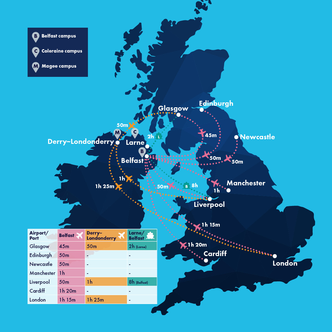 2. Destination Ulster