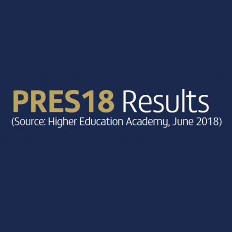 PRES18 Results