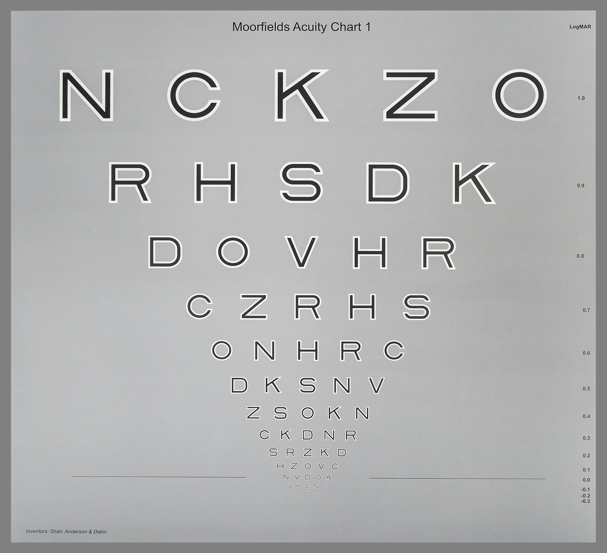 Visual Acuity Chart Uk