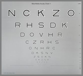 Moorfields Acuity Chart