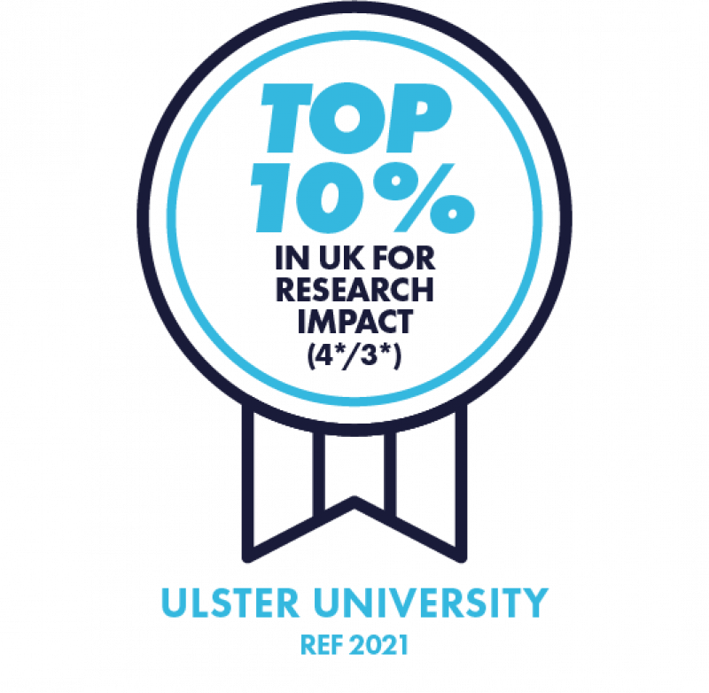 REF 21 Top 10% Research impact 3-4*