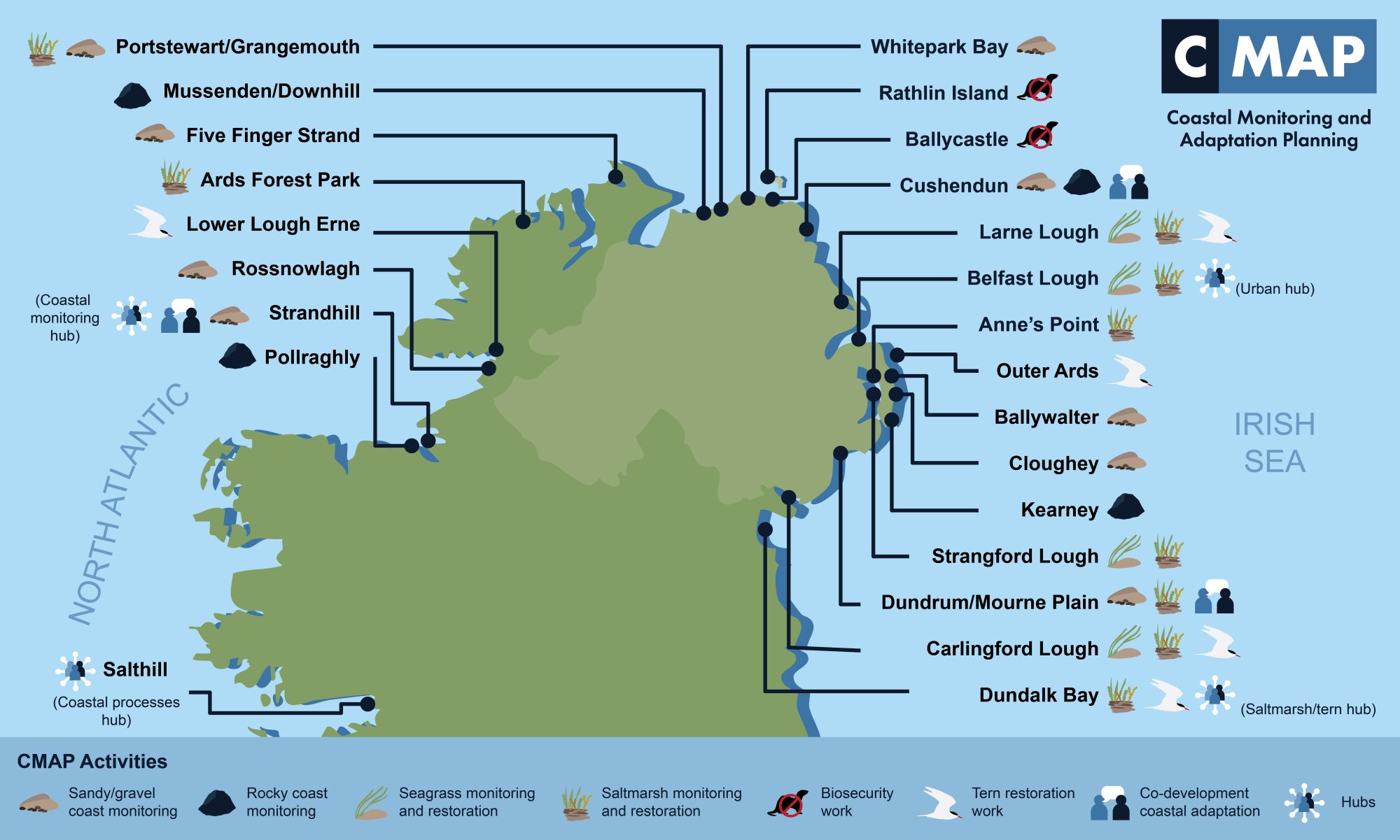 Map of the Island of Ireland with arrows identifying project site locations