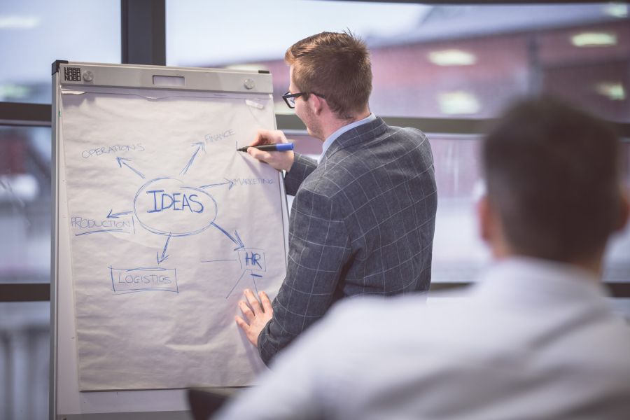 Building your entrepreneurial career image