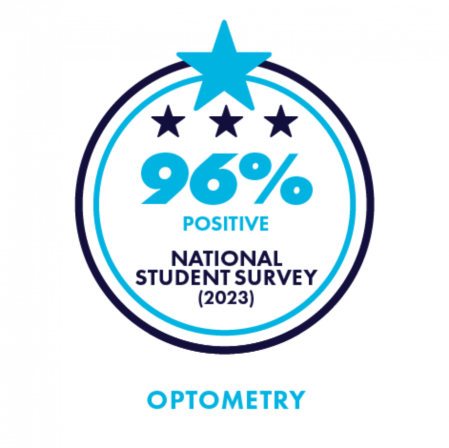 96% Optometry student satisfaction