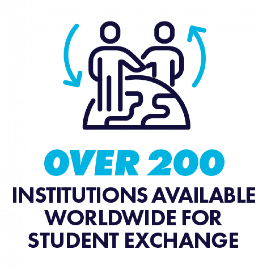 Over 200 institutions available worldwide for student exchange