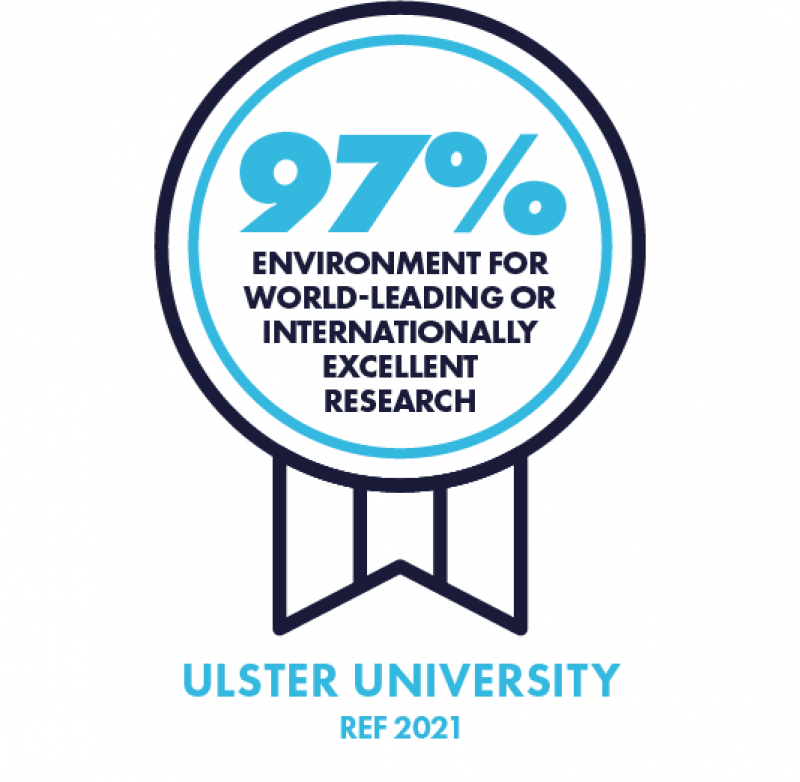 REF 2021 Environment 97% world-leading or intl excellent