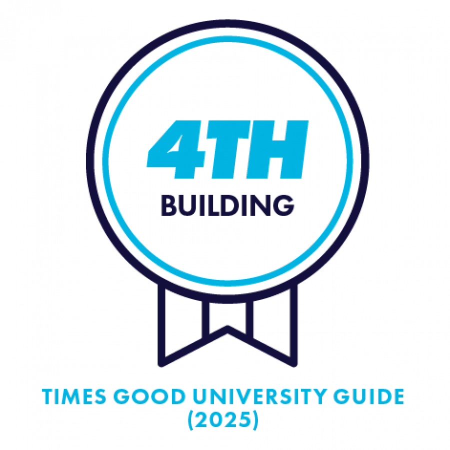 3rd building