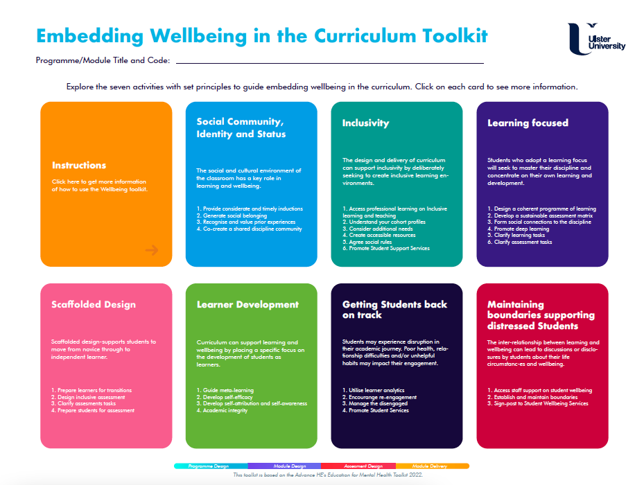 Embedding Wellbeing in the Curriculum Toolkit