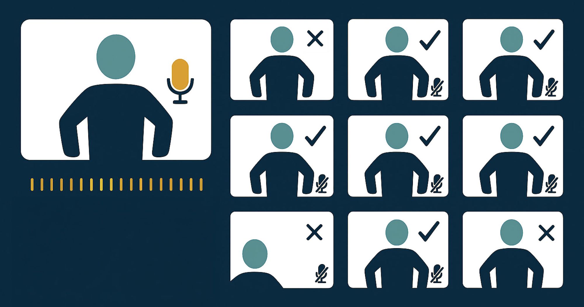 Do's and Don'ts for Videoconferencing