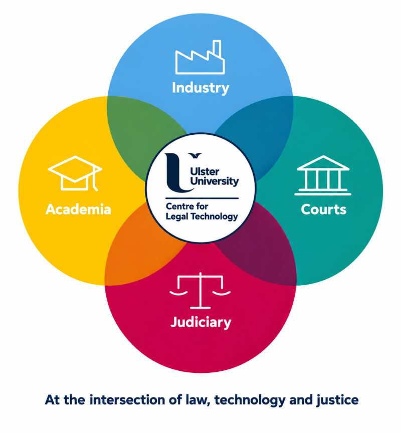 Ulster University image