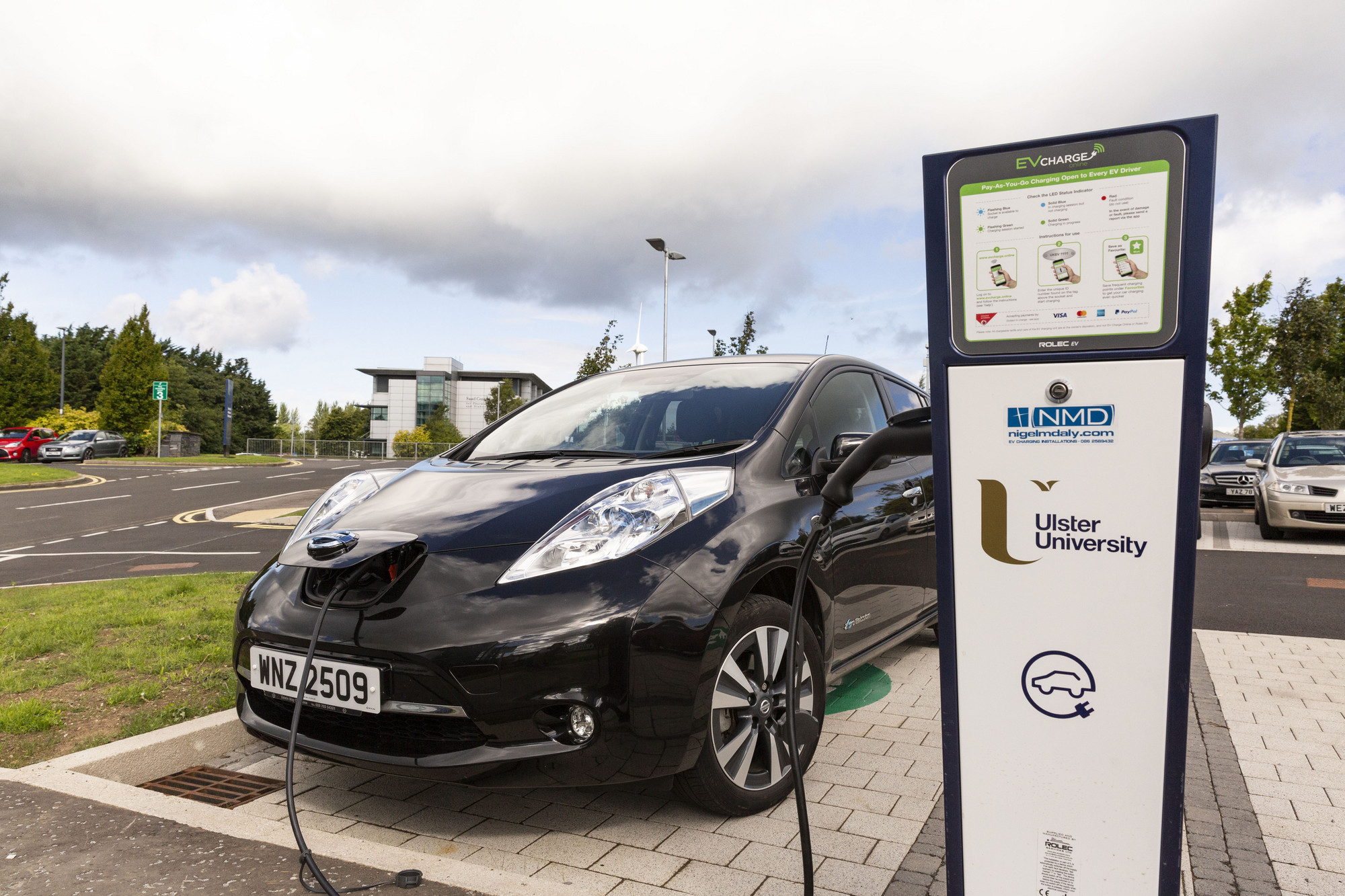 Electric Vehicles Sustainability