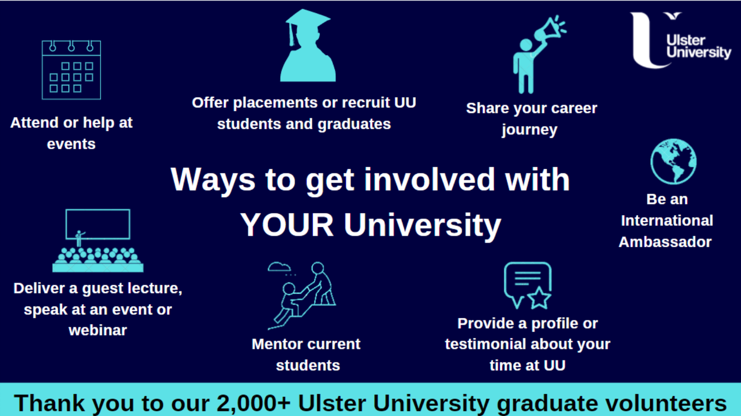 Ways to get involved with Your University