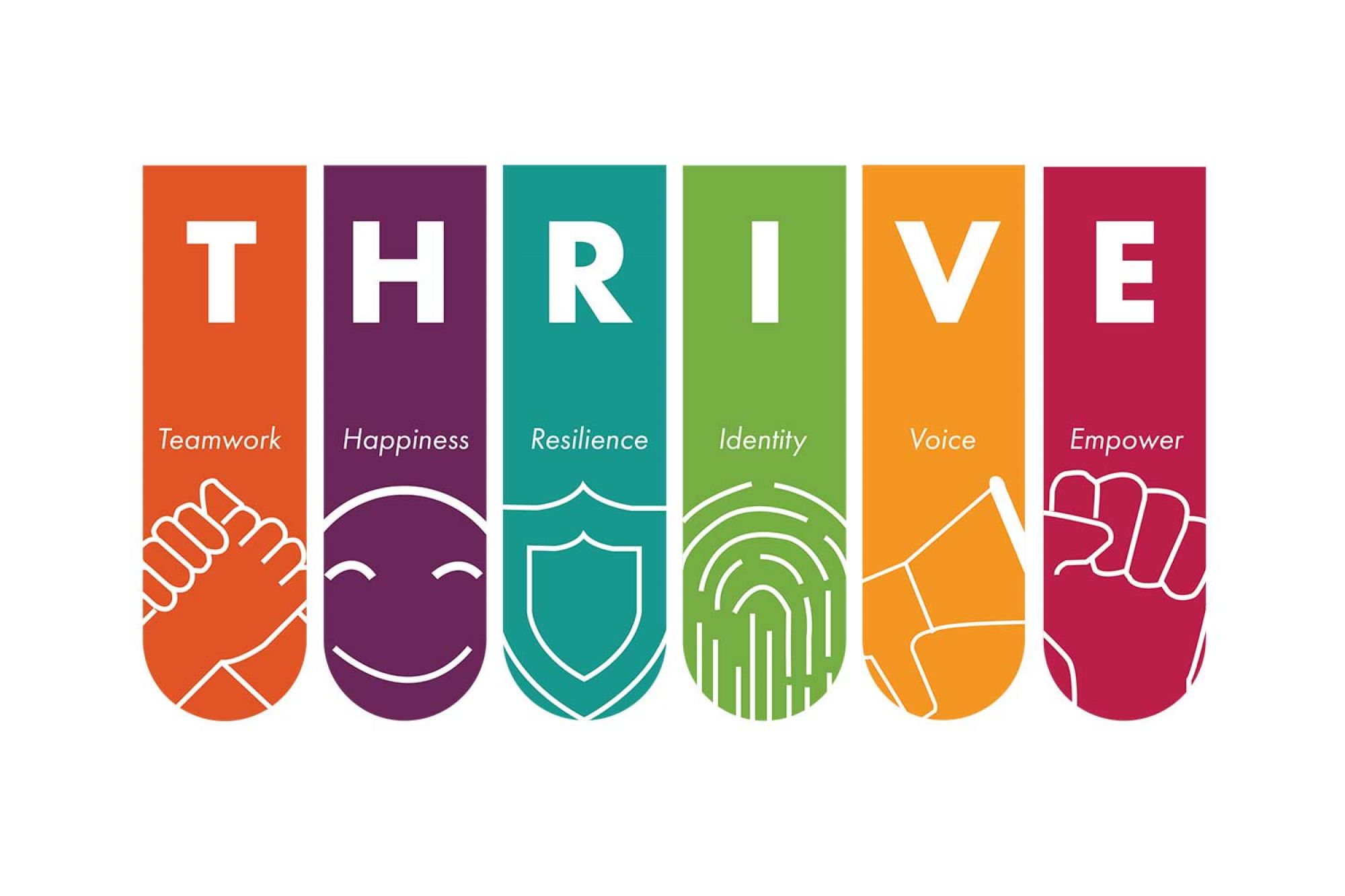 This image shows the logo for THRIVE.