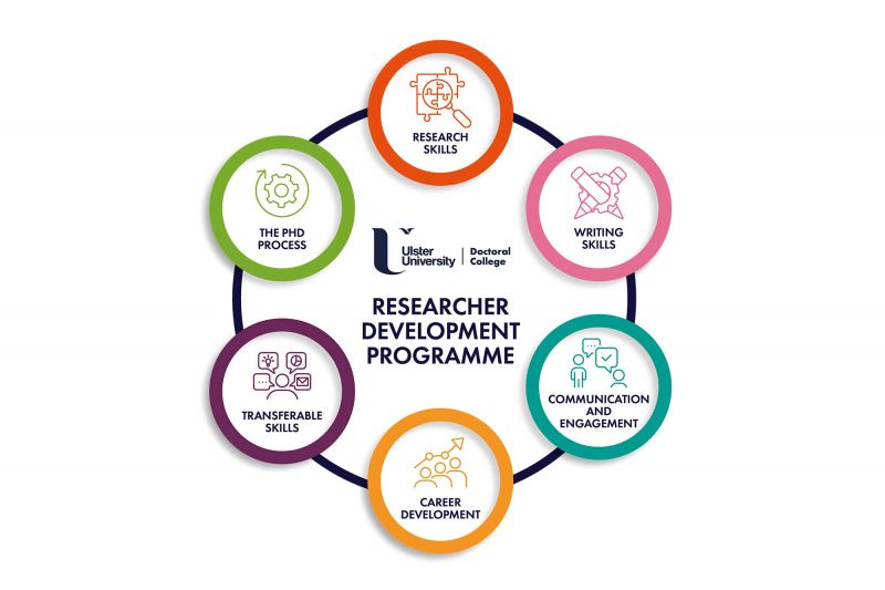 Image for Further Details