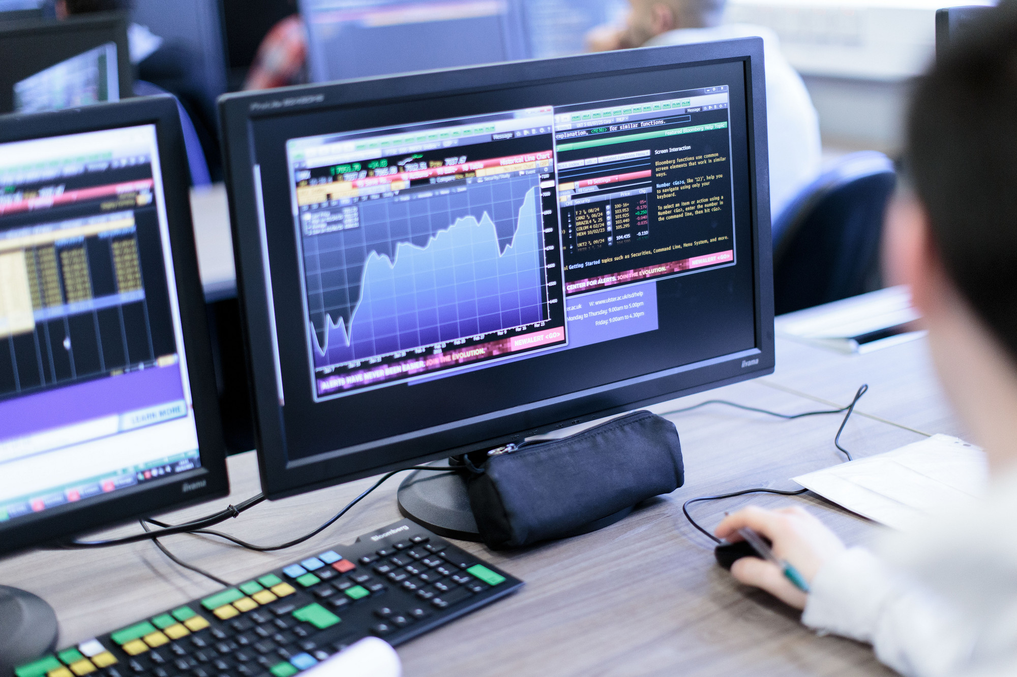 FinTech Management MSc