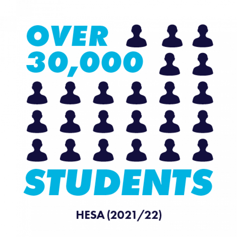 30000 students - HESA (2020/21)