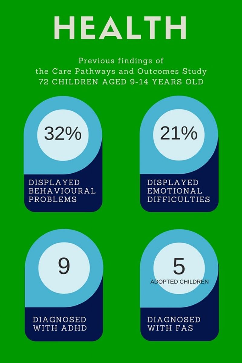 health infographic 1