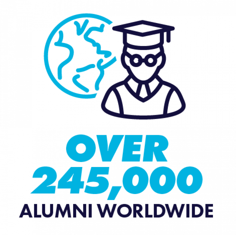 Over 225,000 Alumni Worldwide