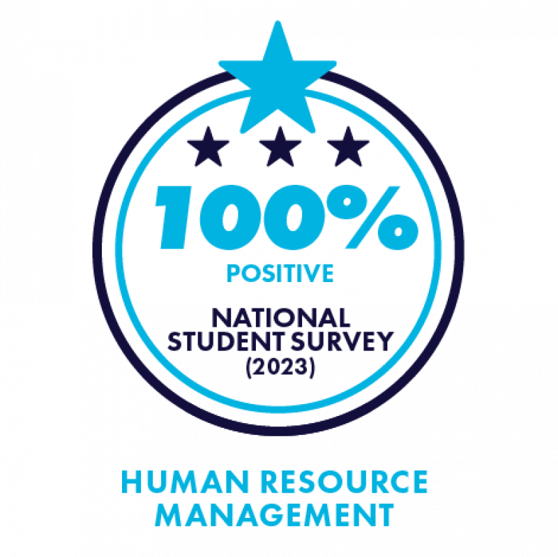 100% positive-Human-Resource-Management