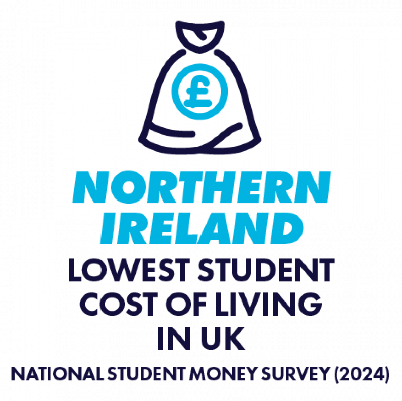 Northern Ireland lowest Student Cost of Living in the UK