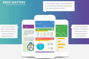 New app developed by leading universities could hold key to preventing onset of Alzheimer’s