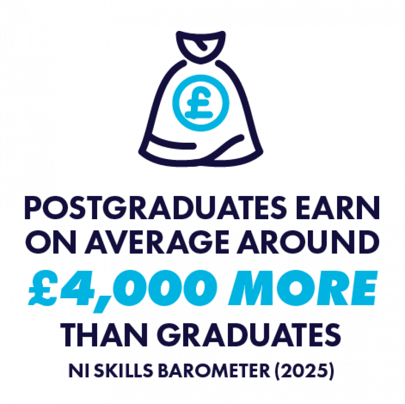 PG earn 7k average more than UG (NI)