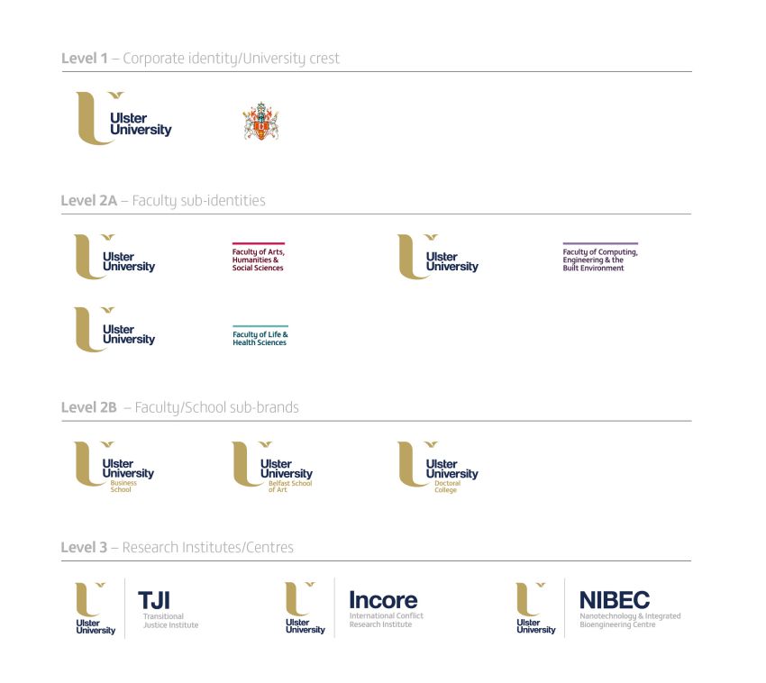 logos communications toolkit university brands